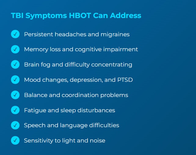 TBI